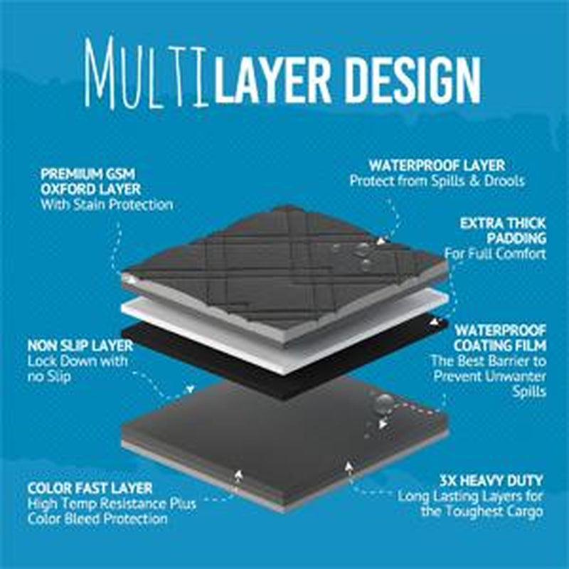 Bulldogology Dog Car Seat Cover with Mesh & Zippers Waterproof Heavy Duty Dog Hammock Backseat Protector from Dog Hair, Muddy Paws, Scratches - Pet Car Seat Cover for Cars Trucks Suvs (Large, Black)